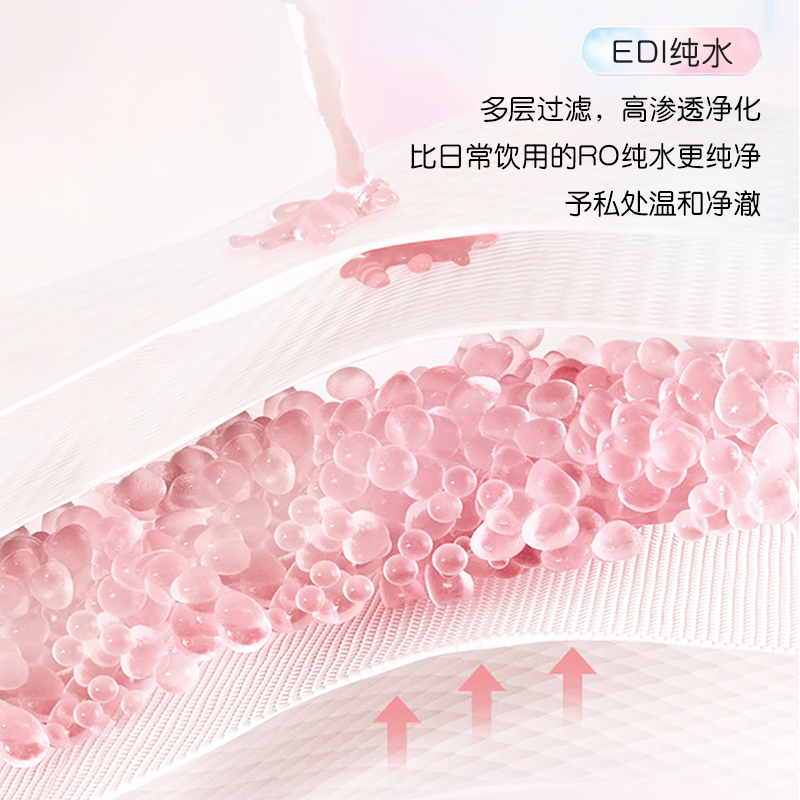 Intimate Wipes OEM