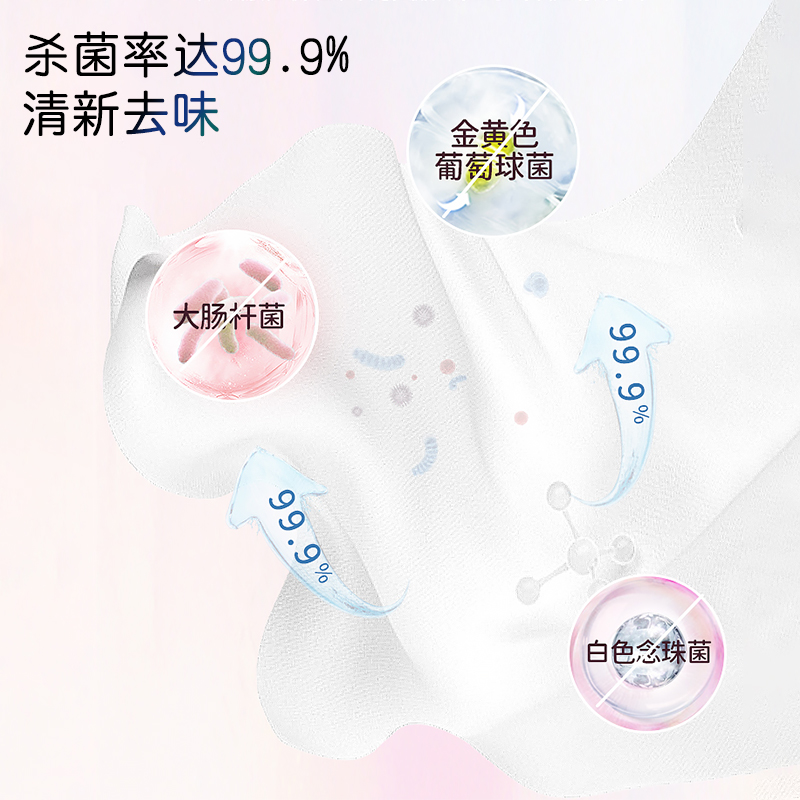 Intimate Wipes OEM